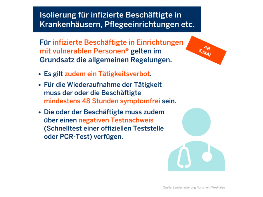 Isolierung für infizierte Beschäftigte in Krankenhäusern, Pflegeeinrichtungen etc. Isolierung für infizierte Beschäftigte in Krankenhäusern, Pflegeeinrichtungen etc.